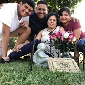 Meet your Posher, Rigo